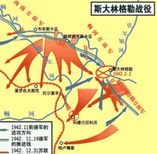 1942年07月17日：斯大林格勒战役开始