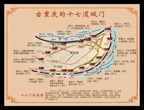 重庆古城门都有哪些