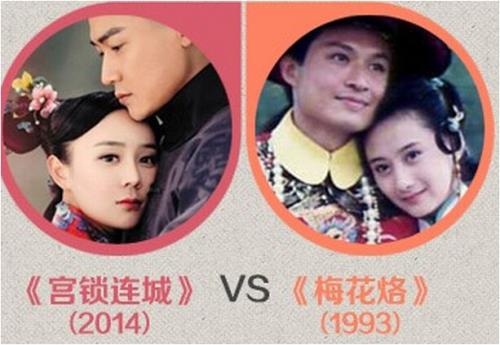 《宫锁连城》和《梅花烙》的相似点