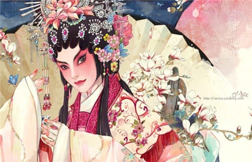 元杂剧的发展演变