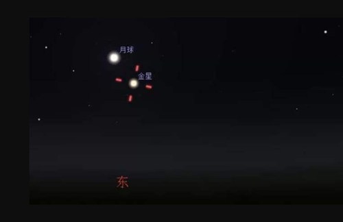 金星合月和火星冲日将同一天上演