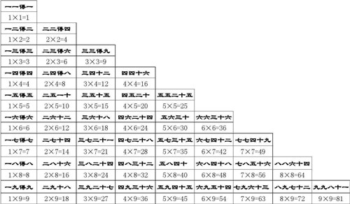 九九歌的故事