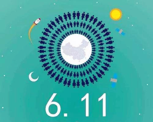1990年6月11日：中国人口日