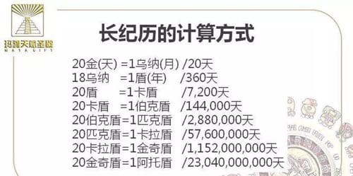玛雅长计历是什么