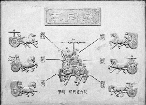 秦始皇常用的颂词是讲的什么成就