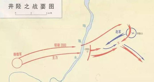 井陉之战胜利的原因