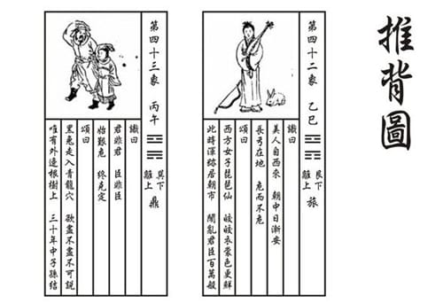 《推背图》的历史溯源