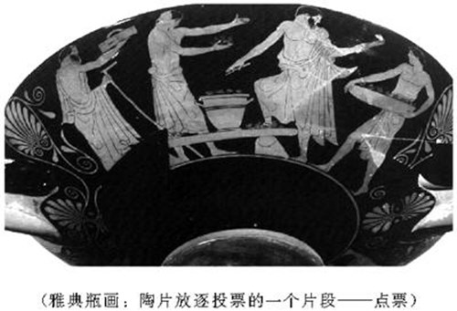 陶片放逐法什么时候确立