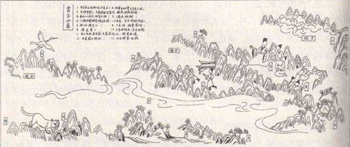 《画云台山记》的原作与赏析