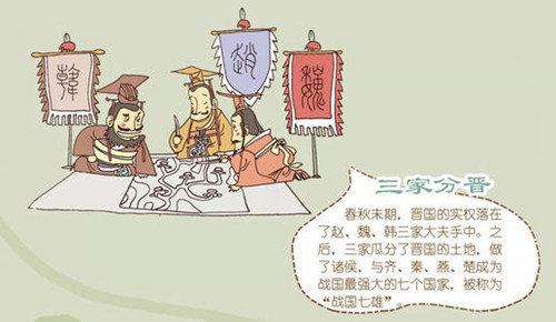 三家分晋出现的历史背景