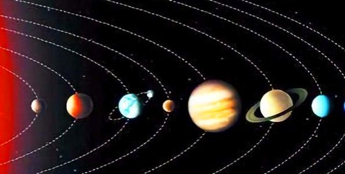 七星连珠代表什么征兆