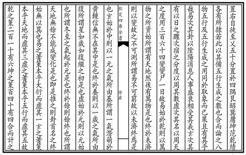 《潜虚》的内容是什么