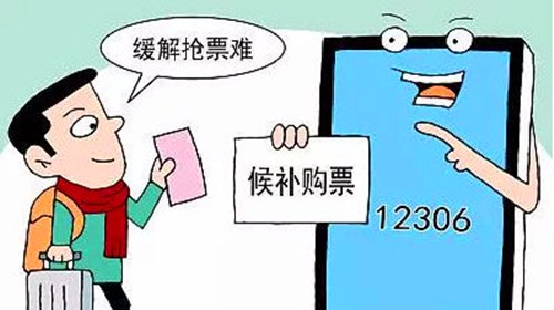 候补购票不成功退钱吗