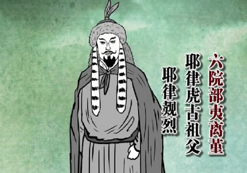 耶律觌烈生平简介