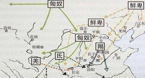 八王之乱与五胡乱华的关系