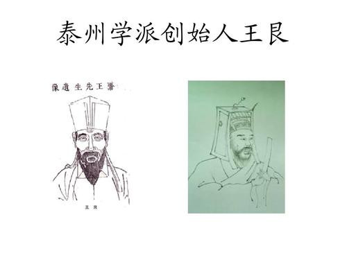泰州学派的历史地位