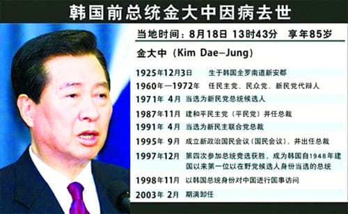 2009年8月18日：金大中因病逝世