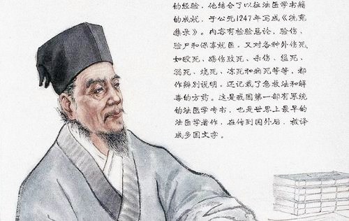 宋慈是哪个朝代的