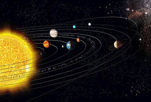 五曜是哪五个星球