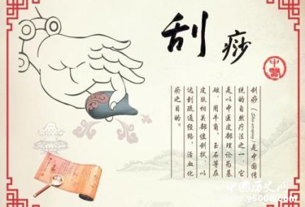 刮痧的历史起源_刮痧的发展史_刮痧的发展现状如何
