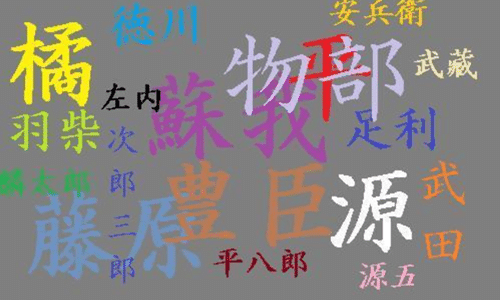 日本的姓氏起源
