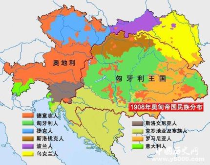 一战后奥匈帝国解体成了哪些国家