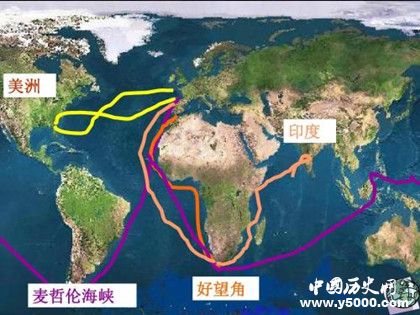 麦哲伦环球航行有哪些收获