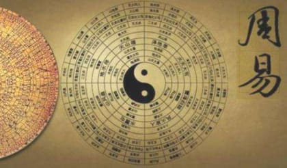 周易主要内容简述