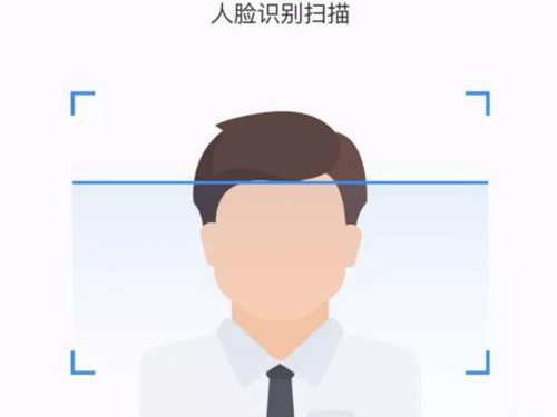 人脸识别技术是什么样的