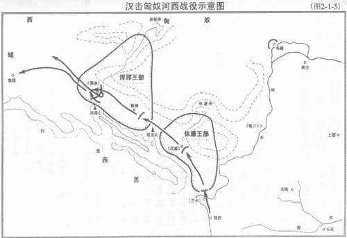 河西之战