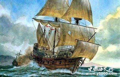 地理大发现的背景及原因