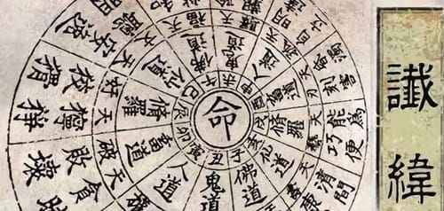 谶纬学说的介绍