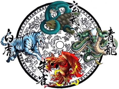 四大神兽的来历
