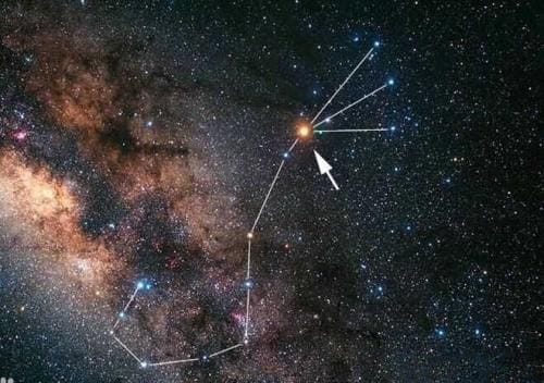 苍龙七宿是北斗七星吗