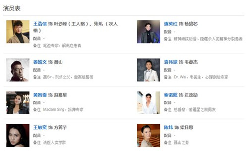 《刑侦日记》各人物关系详解