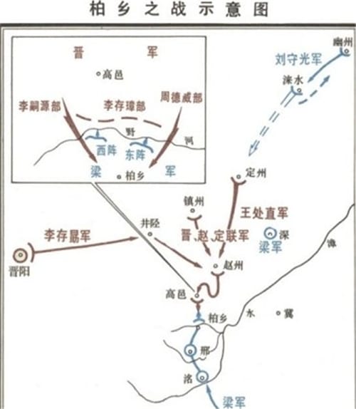 李存勖柏乡之战经过介绍