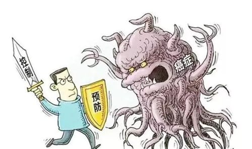 我国十大高发癌症是什么