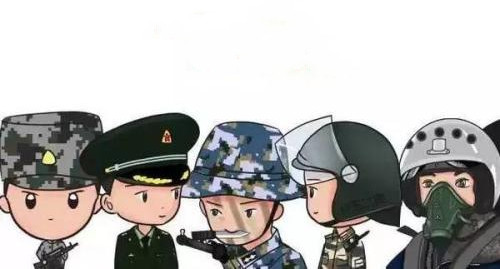 参军要求什么条件