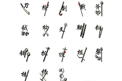 十八般武艺最初指的是什么意思