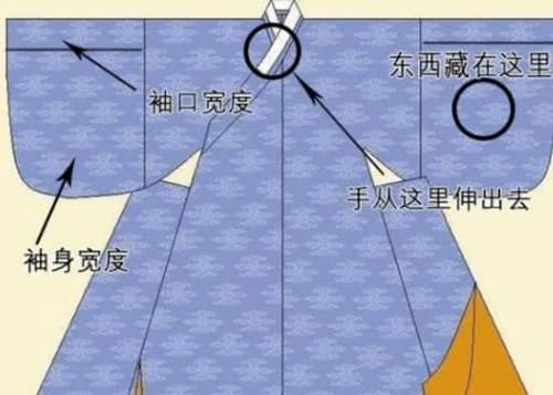古代把东西放在袖子里不会掉吗