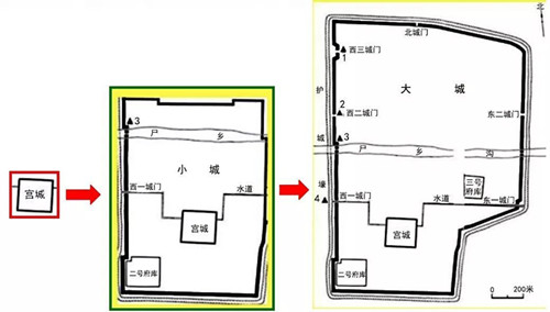 偃师商城遗址的历史沿革