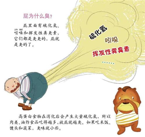食物中为什么有硫化氢