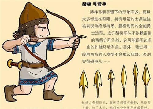 卡迭石之战中赫梯军队为什么能获胜