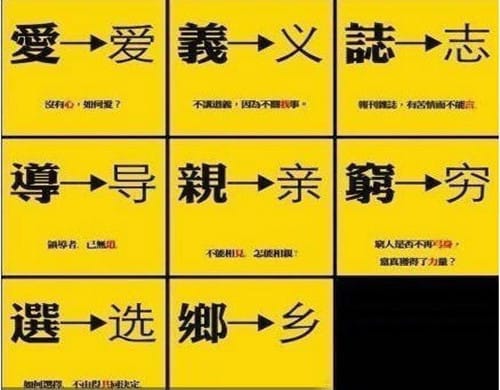 繁体字转简体字要怎么办